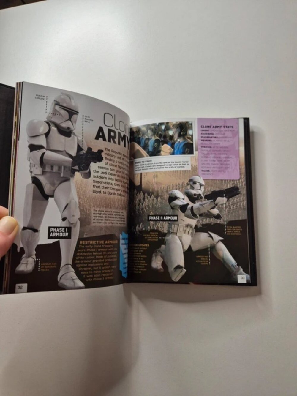 Star Wars Expert Guide - Picture 5 of 5